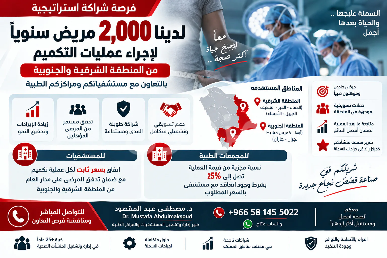التشغيل الطبي الشامل